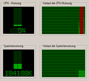 Screenshot vom Programm: WinTaskMan